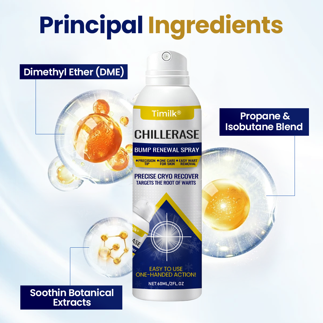 Timilk ChillErase® Bump Renewal Spray