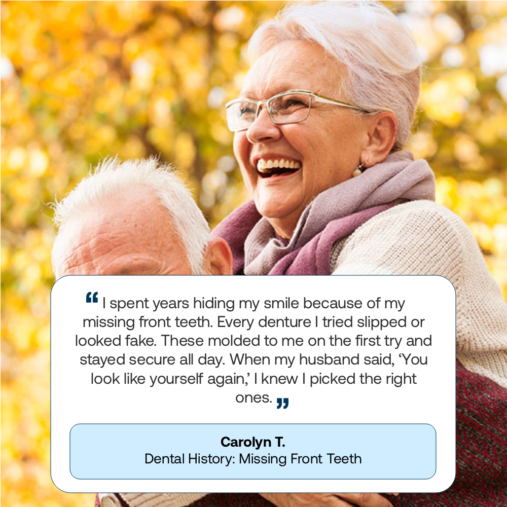 Lab Quality Self-Fitting Full Custom Dentures