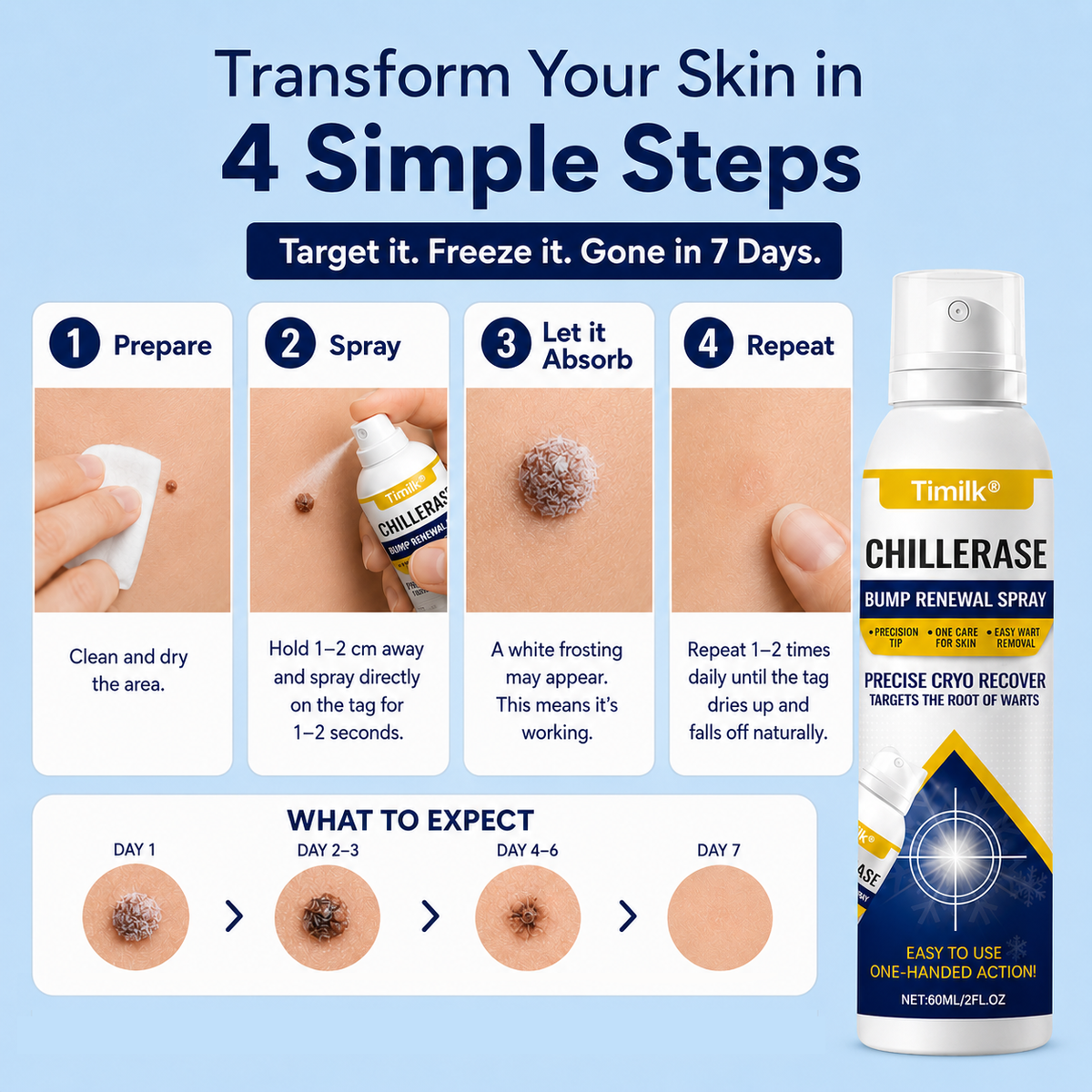 ChillErase® Precision Skin Tag & Wart Removal Spray